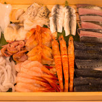 Sushi Tatsuki - 