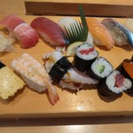 Sushi Kappou Gontarou - 