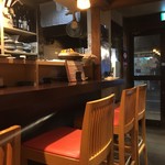 Izakaya Inoue Nabeyoko Ten - 内観