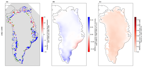 https://www.the-cryosphere.net/13/2597/2019/tc-13-2597-2019-f05