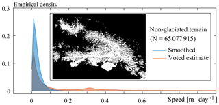 https://www.the-cryosphere.net/13/795/2019/tc-13-795-2019-f08