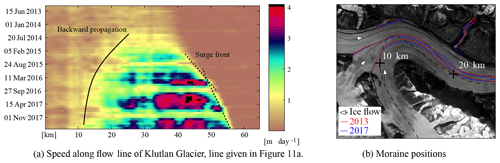 https://www.the-cryosphere.net/13/795/2019/tc-13-795-2019-f12