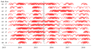 https://www.the-cryosphere.net/13/795/2019/tc-13-795-2019-f14