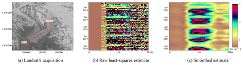 https://www.the-cryosphere.net/13/795/2019/tc-13-795-2019-f17