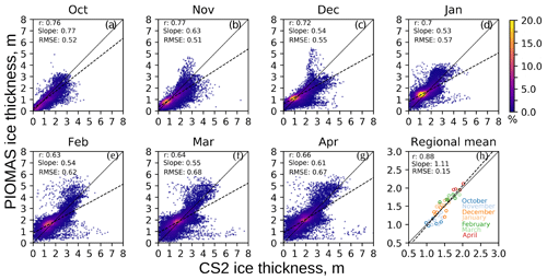 https://www.the-cryosphere.net/14/477/2020/tc-14-477-2020-f02