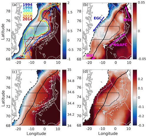 https://www.the-cryosphere.net/14/477/2020/tc-14-477-2020-f05