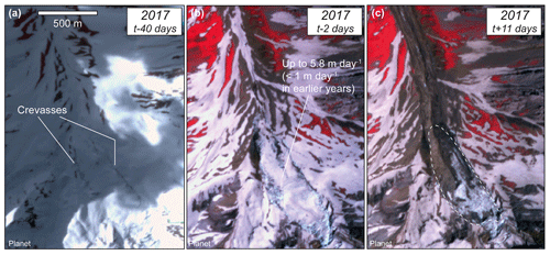 https://tc.copernicus.org/articles/15/1751/2021/tc-15-1751-2021-f06