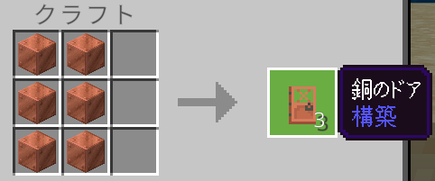 銅のドアのクラフト