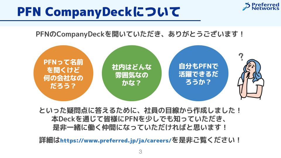 Company Deck を公開しました