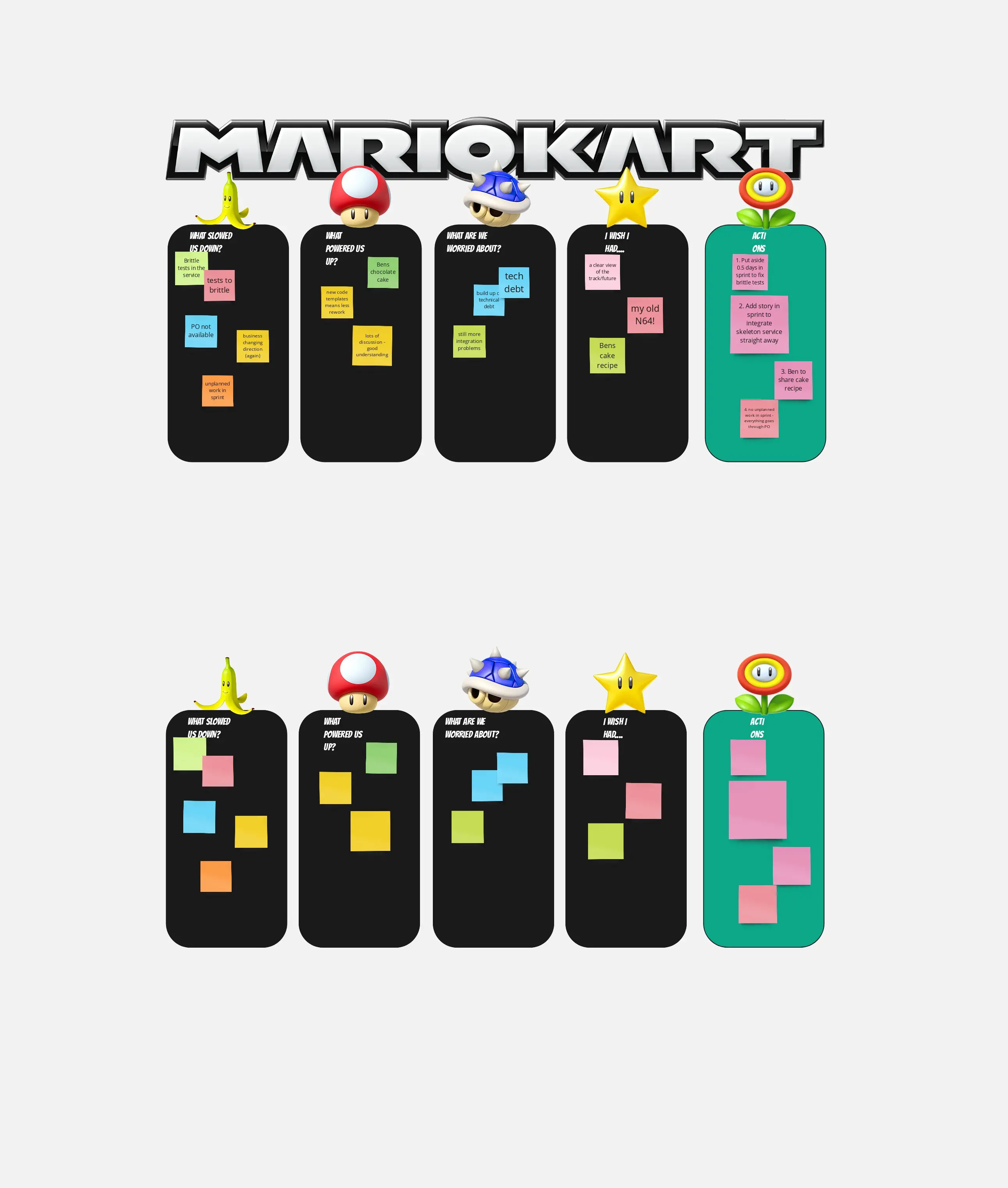 Template cover of Mario Kart Sprint Retrospective