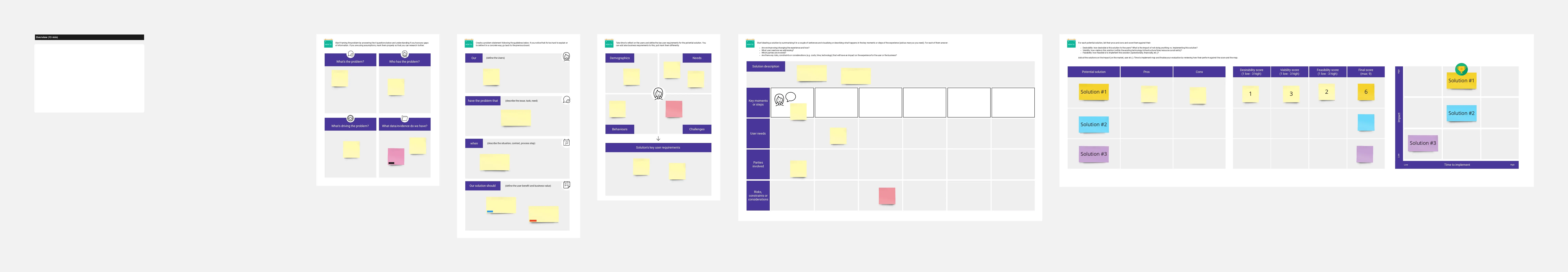 Template cover of Solution Design & Evaluation