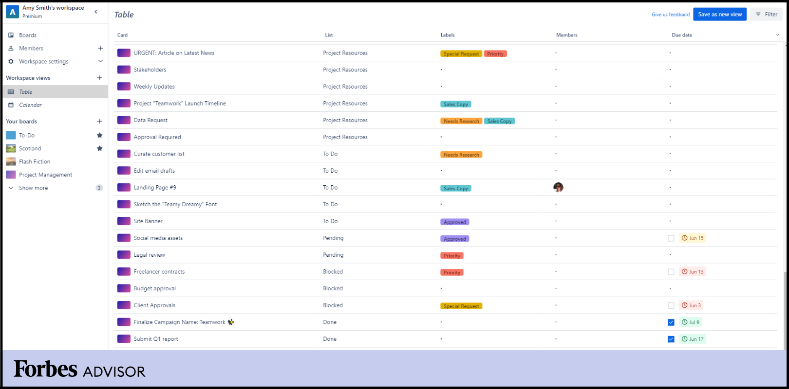 A table view that shows your tasks in a project in a list for a more linear look; this is only available on the Premium and Enterprise plans.