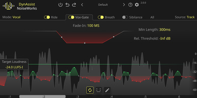 NoiseWorks DynAssist Download