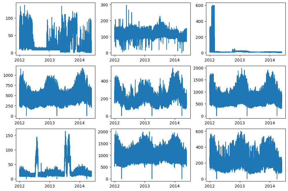 ../../_images/tutorials_advanced_topics_howto_pytorch_lightning_7_0.png