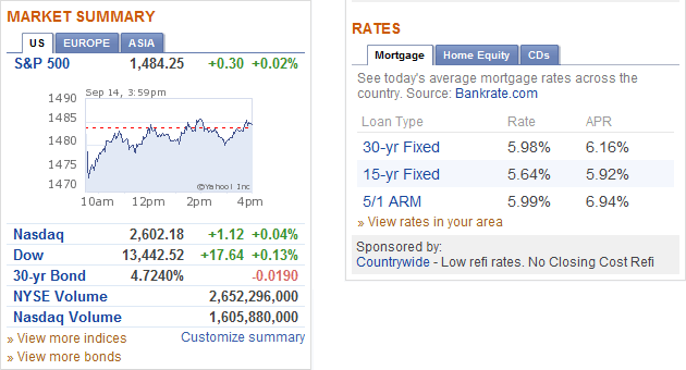 Yahoo Financeのホームページからタブを正しく使っている2箇所を抜粋