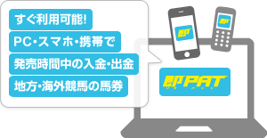 JRAが提供する馬券購入サービス「即PAT」