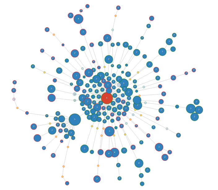 Symbolgrafik: Netzwerk