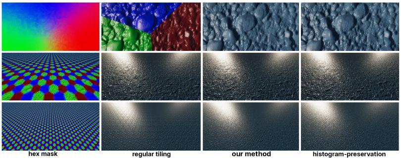 Démo de tuile hexagonale pratique