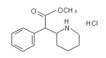 Structural formula for the substance among Ritalin tablet series. (Ritalin, Ritalin LA, Ritalin SR.) The volume of distribution was 2.65±1.11 L/kg for d-methylphenidate and 1.80±0.91 L/kg for l-methylphenidate subsequent to swallow of Ritalin tablet.[9]