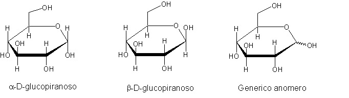 Le strutture anomeriche del glucosio.