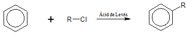 Reacció de Friedel-Crafts