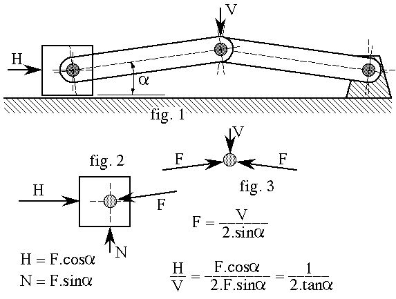 File:Kneehingeleverage.jpeg