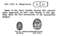 Introduction of symmetry, scarabs, Petrie "A History of Egypt"