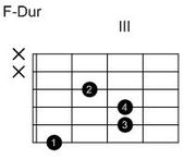 F-Dur (verschiebbar)