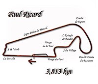 Tor Circuit Paul Ricard
