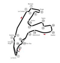 Tor Circuit de Spa Francorchamps