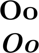 Uppercase and lowercase versions of O, in normal and italic type