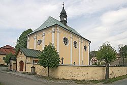 farní kostel svatého Havla
