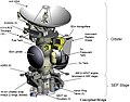 TSSM : La sonde orbitale.