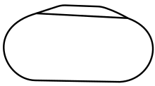 Layout of Charlotte Motor Speedway