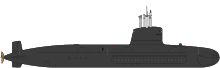 profil du sous-marin