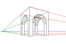 Disegno prospettico a due punti.