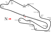 Tor Mugello Circuit