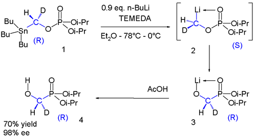 Chirální -oxy-[2H1]methyllithné sloučeniny, Bu zastupuje butyl, i-Pr zastupuje isopropyl