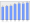 Evolucion de la populacion 1962-2008