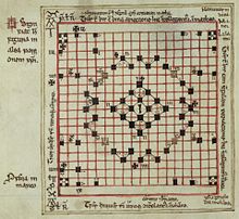 Une page de manuscrit portant le dessin d'un plateau de jeu avec quelques annotations