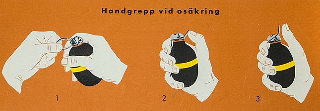 Osäkringsmoment för vanlig ägghandgranat. (Svensk spränghandgranat m/45.)