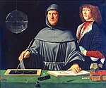 Lucas Pacioli: imago