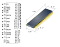 Le brochage du Z80