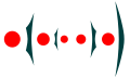 Fächel, schematisch von oben