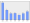 Evolucion de la populacion 1962-2008