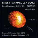 Komet Hyakutake (žarki X, satelit ROSAT)