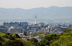 Panorama Kyoto