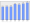 Evolucion de la populacion 1962-2008