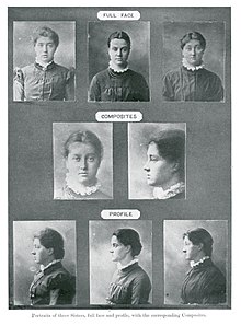 Série de photographies en noir et blanc de trois femmes, de profil et de face