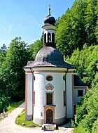 Wallfahrtskirche Maria Himmelfahrt (Li: Draufsicht mit zwei Eingängen; re: Eingangsseite (Südosten))